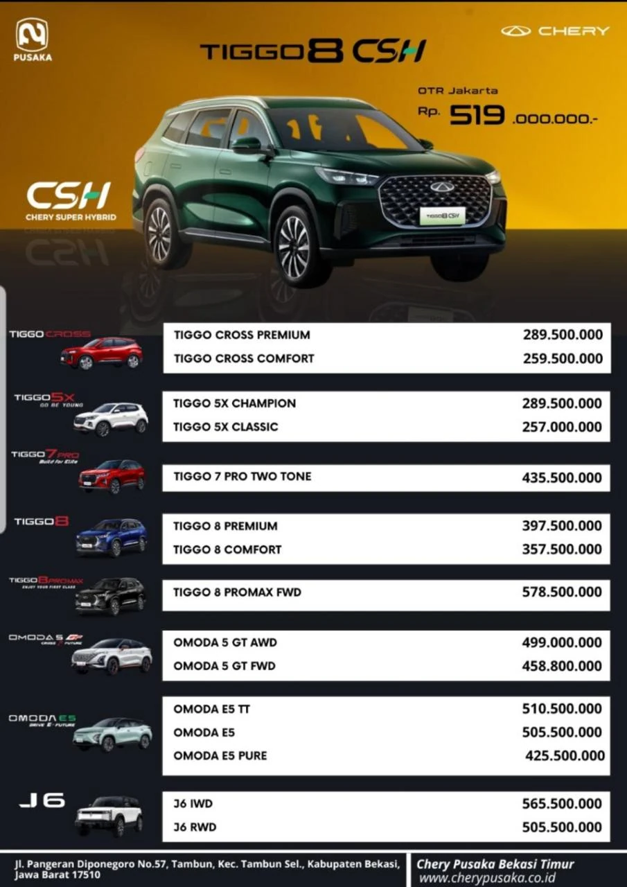 daftar-harga-terbaru-mobil-chery-bekasi-juni-2025